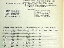 14. marec 1945 Bombardovanie Nových Zámkov 001