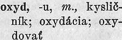 Nové Zámky Staré učebnice Pravidlá slovenského pravopisu s pravopisným slovníkom 1940 oxyd